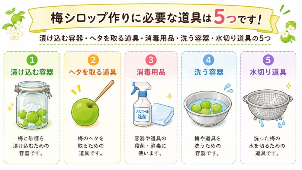 梅シロップ作りに必要な道具